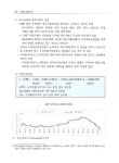 중국 디플레이션 가능성 점검 | 국회도서관 국회전자도서관