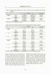 대한민국 국회도서관 | 정보검색 > 소장정보 검색 > 시판 콩나물로 제조한 콩나물 국의 품질 특성 시판 콩나물로 제조한 콩나물 국의 품질 특성... 