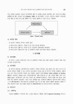 우울 간 관계에서 수면의 질의 매개 작용 재가 노인의 신체기능과 우울 간 관계에서 수면의 질의 매개 작용 / 안은정, 장금성, 김민수, 김은아