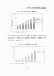 모바일 PC 시장에서 태블릿 PC 혁신의 의미 | 국회도서관 국회전자도서관