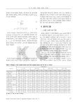 대한민국 국회도서관 | 정보검색 > 소장정보 검색 > 고도를 고려한 공간보간기법이 대유역 강우량 산정시 미치는 영향 연구 고도를 고려한...
