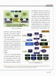 미군 합동공항만개소부대(JTF-PO) 소개 및 한국군 적용방안 | 국회도서관 국회전자도서관