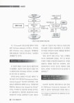 Lean 경영을 통한 Process 개선과 품질혁신 | 국회도서관 국회전자도서관