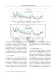 검색 > 연질 PE관을 이용한 여름딸기 부분냉방기술 개발 연질 PE관을 이용한 여름딸기 부분냉방기술 개발 / 문종필, 강금춘, 권진경, 이수장, 이종남