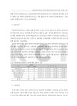 안전교육 기준에 대한 어린이집 교사의 인식 및 실태 아동복지법 안전교육 기준에 대한 어린이집 교사의 인식 및 실태 / 허기, 형근혜, 홍혜경