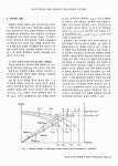 절대용량 추정 방법 = Absolute Capacity Estimation Method with Temperature Effect for a Small Lithium-polymer Battery / 김한경, 곽기호