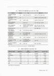협동조합한국농산업조사연구소 | 대한민국 국회도서관 | 정보검색 > 소장정보 검색 > 이탈리아 농업 협동조합에 관한 통계와 사례 이탈리아 농업 협동조합에 관한 통계와 사례...