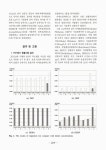 먹는샘물 유통과정에서 발생되는 미량물질 관리방안... 먹는샘물 유통과정에서 발생되는 미량물질 관리방안... 