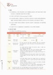 대한민국 국회도서관 | 정보검색 > 소장정보 검색 > 서로 배우고 성장하는 수업 나눔 서로 배우고 성장하는 수업 나눔 / 전해숙