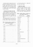 Staphylococcus Aureus isolated from indoor air in public facilities / 황광호, 윤태호, 김진아, 최성선, 김광래, 신진호, 김일영, 신기영