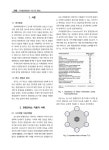 서울시 관광안내소(Tourist Information Center) 평가요소 연구 : 이태원을 중심으로 = A study on factors of T.I.C(tourist... 