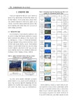 부산 해운대 관광특구지역을 중심으로 = Analysis of color characteristics of signs and signs in special tourist zones : focusing on... 