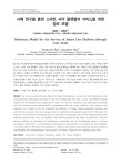 모델 = Reference model for the service of smart city platform through case study 사례 연구를 통한 스마트 시티 플랫폼의 서비스를...