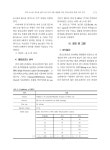 and hand drip coffee extraction 커피 로스팅 정도와 핸드드립 커피 추출 방법에 따른 클로로겐산 함량 차이 연구 = A... 