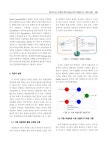 대한민국 국회도서관 | 정보검색 > 소장정보 검색 > 계산적사고 교육을 위한 딥러닝기반 언플러그드 게임 모델... 