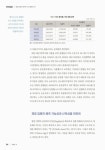 대한민국 국회도서관 | 정보검색 > 소장정보 검색 > 재정 운영의 칸막이 구조 철폐 노력 국회도서관