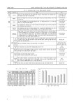 및 진로 경험 분석을 통한 고교학점제의 과제와 전망 = Tasks and prospects of the high school credit system through analysis of... 