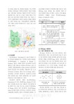 활용한 북촌 방문객의 장소애착에 관한 연구 = A study on place attachment of Bukchon visitors using ego network analysis 에고... 