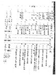 대한민국 국회도서관 | 정보검색 > 소장정보 검색 > 間島領事狀報綴 間島領事狀報綴