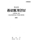 대한민국 국회도서관 | 정보검색 > 소장정보 검색 > 종로통계연보. 1989(제4회) 종로통계연보. 1989(제4회) / 서울특별시 종로구