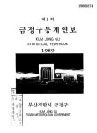 대한민국 국회도서관 | 정보검색 > 소장정보 검색 > 금정구통계연보. 1989(제1회) 금정구통계연보. 1989(제1회) / 부산직할시 금정구