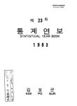 대한민국 국회도서관 | 정보검색 > 소장정보 검색 > 통계연보. 1983(제23회) 통계연보. 1983(제23회) / 김포군