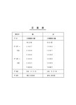 국회도서관 | 정보검색 > 소장정보 검색 > 영암통계연보. 1992(제32회)-1993(제33회) 영암통계연보. 1992(제32회)-1993(제33회) / 영암군