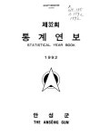 대한민국 국회도서관 | 정보검색 > 소장정보 검색 > 통계연보. 1992(제32회)-1993(제33회) 국회도서관