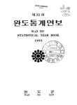 대한민국 국회도서관 | 정보검색 > 소장정보 검색 > 완도통계연보. 1992(제32회) 완도통계연보. 1992(제32회) / 완도군