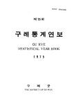 구례통계연보 | 국회도서관 국회전자도서관