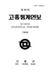 대한민국 국회도서관 | 정보검색 > 소장정보 검색 > 고흥통계연보. 1994(제34회) 고흥통계연보. 1994(제34회) / 고흥군
