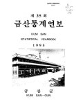 대한민국 국회도서관 | 정보검색 > 소장정보 검색 > 금산 통계연보. 1995(35회) 금산 통계연보. 1995(35회) / 금산군