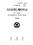 대한민국 국회도서관 | 정보검색 > 소장정보 검색 > 보성통계연보. 1993(제33회) 보성통계연보. 1993(제33회) / 보성군