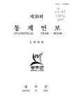 대한민국 국회도서관 | 정보검색 > 소장정보 검색 > 통계연보. 1999(제39회) 통계연보. 1999(제39회) / 광주군