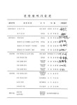 대한민국 국회도서관 | 정보검색 > 소장정보 검색 > 김포공항 국내선청사 정밀안전진단보고서 김포공항 국내선청사 정밀안전진단보고서... 