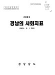 대한민국 국회도서관 | 정보검색 > 소장정보 검색 > 경남의 사회지표. 2001(제10회) 경남의 사회지표. 2001(제10회) / 경상남도 [편]