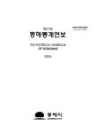 동해통계연보 | 국회도서관 국회전자도서관