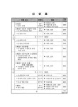 한울에프엔에스 한국교육과정평가원점 | 대한민국 국회도서관 | 정보검색 > 소장정보 검색 > 대입 논술 지도 방법 연수 대입 논술 지도 방법 연수 / 한국교육과정평가원 [편]