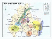 대한민국 국회도서관 | 정보검색 > 소장정보 검색 > 경주시 장기종합발전계획 : 2006~2020 경주시 장기종합발전계획 : 2006~2020 / 경주시 [편]
