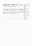 대한민국 국회도서관 | 정보검색 > 소장정보 검색 > 양돈분뇨 경지순환 및 이용체계 개선에 관한 연구 양돈분뇨 경지순환 및 이용체계 개선에 관한... 