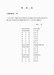 삼성전자(주) [평택 방재센터-1 공기호흡기충전] | 대한민국 국회도서관 | 정보검색 > 소장정보 검색 > 호흡용 청정 공기충전기 연구개발 호흡용 청정 공기충전기 연구개발 / 소방방재청 [편]