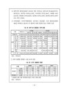 서귀포항의 활성화 및 발전 방안 연구 | 국회도서관 국회전자도서관