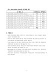 대한민국 국회도서관 | 정보검색 > 소장정보 검색 > 북한 정촌 흑연광산 고부가가치 활용연구 북한 정촌 흑연광산 고부가가치 활용연구... 