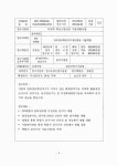 대한민국 국회도서관 | 정보검색 > 소장정보 검색 > 단독경보형감지기 성능향상기술개발 연구 단독경보형감지기 성능향상기술개발 연구... 