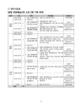 (2014)사회예술강사 선택연수 융합 문화예술교육 프로그램 기획 W/S | 국회도서관 국회전자도서관
