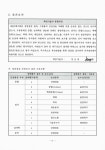 세천2배수통문 종합보고서 : 팔달수문외 4개소 정밀점검 용역 | 국회도서관 국회전자도서관