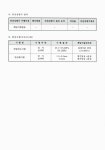 세천2배수통문 종합보고서 : 팔달수문외 4개소 정밀점검 용역 | 국회도서관 국회전자도서관