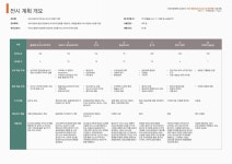대한민국 국회도서관 | 정보검색 > 소장정보 검색 > (국립아시아문화전당 어린이문화원 상설전시)수와 측정으로 떠나는 아시아 여행 : 전시... 
