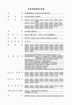 대한민국 국회도서관 | 정보검색 > 소장정보 검색 > 연안해역정밀조사(완도부근) 결과보고서 연안해역정밀조사(완도부근) 결과보고서 / 해양수산부...