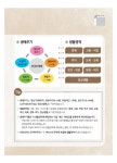 대한민국 국회도서관 | 정보검색 > 소장정보 검색 > 장애인복지맵 : 장애인과 가족을 위한 공공 및 민간자원 정보북 : version 3 장애인복지맵... 